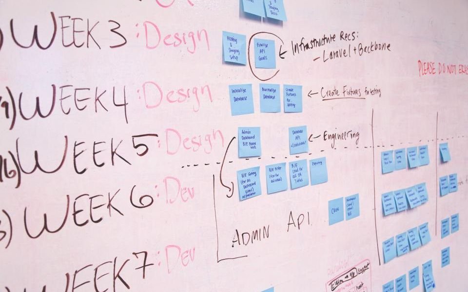 A whiteboard sprint plan with weekly columns of sticky notes